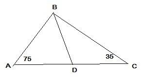 Втреугольнике abc проведена биссектриса вк. угол a=75градусов,угол c=35градусов.докажите что треугол