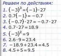 Найдите значение выражения 0.7*(-3)^3+2.6*(-3)^2+5. заранее