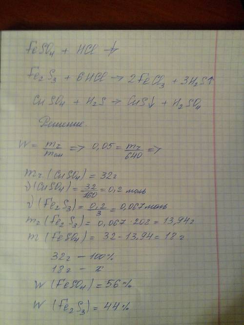 Определите массовые доли (в%) сульфата железа (ii) и сульфида железа (ii) в смеси, если при обработк