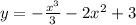 y=-\frac{x^3}{3}-2x^2+3