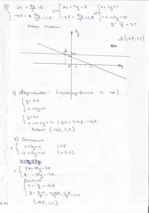 2x + 8y/2=8 -0.5+15y/12=2.5 решите систему графическим подстановки и сложения.