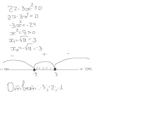 Найдите целые отрицательные решения неравенств: 27-3x^2 больше либо равно 0