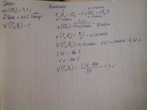 какой объем этена следует сжечь для получения 4,4г углекислого газа, если процент выхода составил 80