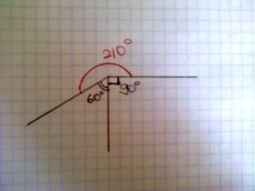 Постройте три луча с общим началом так, чтобы образовались последавательно 60 градусов 90 и 210