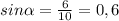 sin \alpha = \frac{6}{10} =0,6