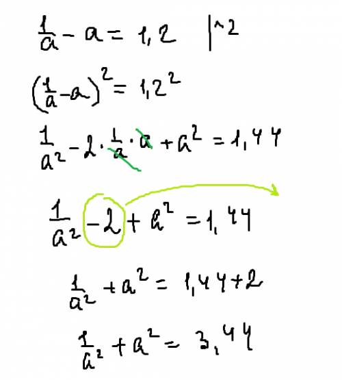 Известно что 1/a-a=1,2 найдите 1/a^2+a^2