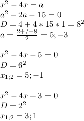 x^2-4x=a\\&#10; a^2-2a-15=0\\&#10; D=4+4*15*1=8^2\\&#10; a=\frac{2+/-8}{2}=5;-3\\\\&#10; x^2-4x-5=0\\&#10;D=6^2\\&#10; x_{1;2}=5;-1\\\\&#10; x^2-4x+3=0\\&#10; D=2^2\\&#10; x_{1;2}=3;1