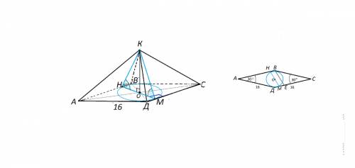 Основание пирамиды - ромб со стороной 16см и углом 30 °. все двугранные углы при ребрах основания со