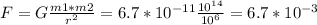 F=G \frac{m1*m2}{r^2} =6.7* 10^{-11} \frac{ 10^{14} }{ 10^{6} } =6.7* 10^{-3}