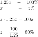 \displaystyle 1.25x\quad - \quad 100\%\\\,x\quad \quad\,\,\,\,\,\, -\quad z\%\\\\z\cdot1.25x=100x\\\\z=\frac{100}{1.25}=80\%