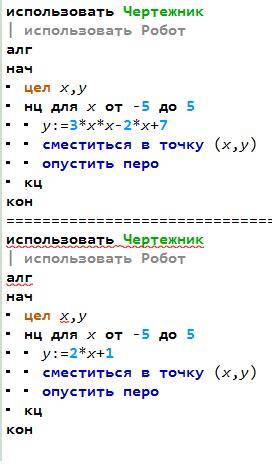 Построить в кумире грфики функций параболы и прямой y y=3x^2-2x+7 y=2x+1 (отдельно если можно)