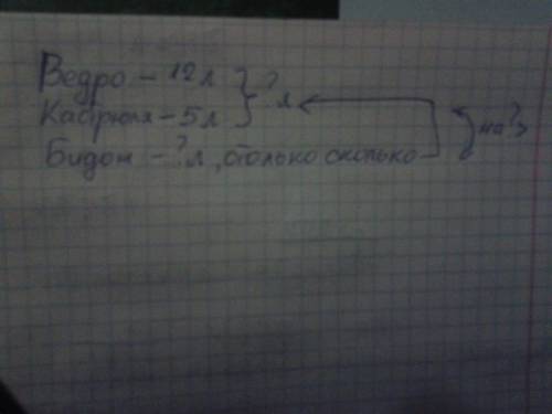 Как правильно составить краткую запись к : в ведре-12л., в кастрюле - 5 л., в бидоне неизвестно, ско