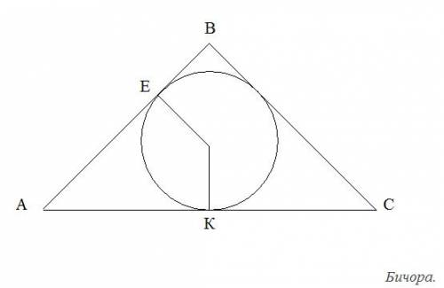 Вычислить периметр равнобедренного треугольника , если точка касания окружности , вписанной в этот т