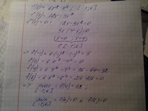 Найти наибольшее и наименьшее значение функции: y=6x^2-x^3; [-1; 6]