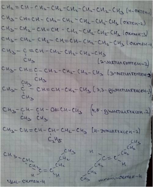 Напишите формулы изомеров c8 h16. мне . заранее !