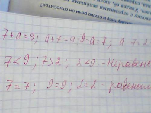 7< 9 7> 2 7=7 7+а=9 а+7=9 9=9 2=2 2 < 9 9-а=7 а-7=2 запиши в первый столбик уравнения, во в