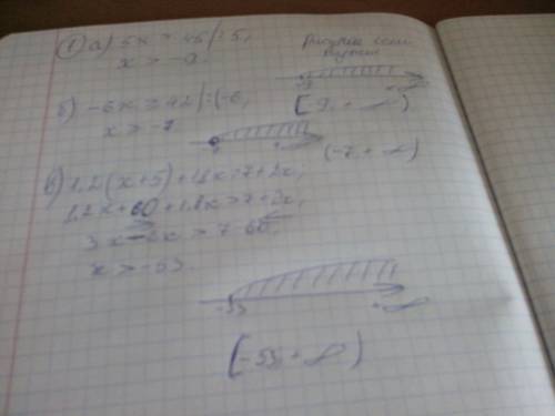 1. решите неравенство: а) 5х > – 45; в) 1,2(х + 5) + 1,8х > 7 + 2х. б) – 6х > или равно 42;