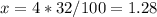 x=4*32/100=1.28