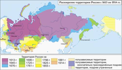 Была ли россия великой державой в 18 веке