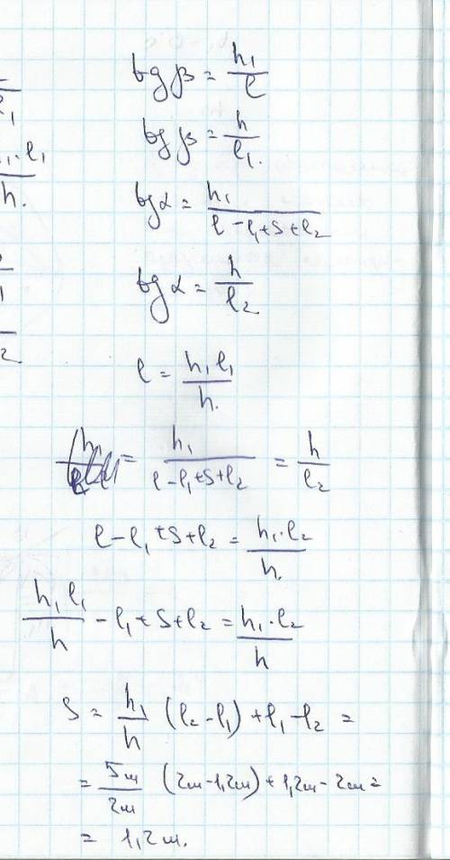 Человек ростом h =2,0 м стоит около столба с фонарем, висящего на высоте h1 = 5,0 м. при этом он отб