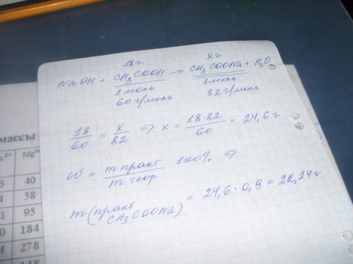 )определите массу соли,которая можетопределите массу соли,которая может быть получена при взаимодейс