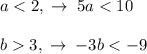 a<2,\; \to \; 5a<10\\\\b3,\; \to \; -3b<-9