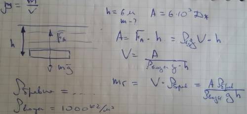 Сосновое бревно всплыло со дна водоема. выталкивающая сила совершила работу 6 кдж. какова масса брев
