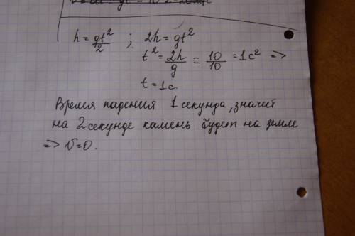Дом стоит на краю поля. с с высоты 5 м мальчик бросил камешек в горизонтальном направлении. начальна