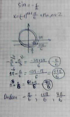 Найти все корни уравнения sinx=-1/2, принадлежащее отрезку [-п/2; п]