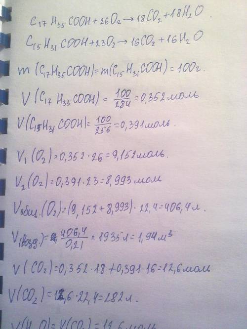 Смесь твёрдых жирных кислот - пальмитиновой и стеариновой - называют стеарином (именно из него изгот