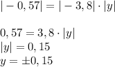 |-0,57|=|-3,8|\cdot|y|\\&#10;\\&#10; 0,57=3,8\cdot|y|\\&#10;|y|=0,15\\&#10;y=\pm 0,15