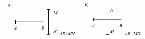 Начертите два перпендикулярных отрезка-ab и mn -так, что они 1)не пересекались 2)пересекались