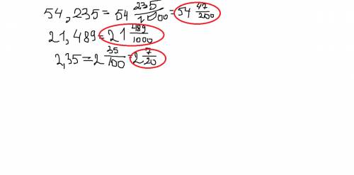 54,235; 21,489; 2,35 перевести в дробь.