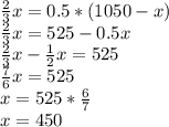 \frac{2}{3}x=0.5*(1050-x) \\ \frac{2}{3}x=525-0.5x \\ \frac{2}{3}x- \frac{1}{2}x=525 \\ \frac{7}{6}x=525 \\ x=525* \frac{6}{7} \\ x=450