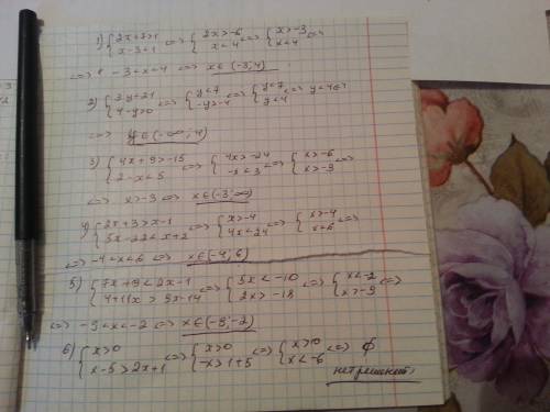 Решите систему неравенств: 1)2x+7> 1 x-3< 1 2)3y< 21 4-y> 0 3) 4x+9> -15 2-x< 5 4)