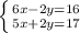 \left \{ {{6x-2y=16} \atop {5x+2y=17}} \right.