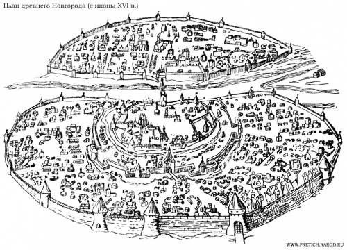 Как выглядели города на руси в 16 веке