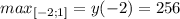 max_{[-2;1]}=y(-2)=256