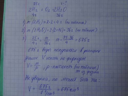 Какой объем воды образуется при н.у. если в реакцию вступает 75г водорода.