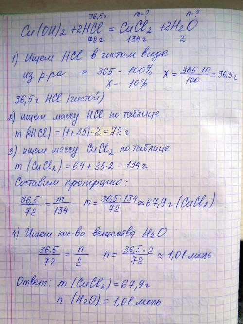 Определите массу соли и количество воды, полученные при взаимодействии гидроксида меди(ii) с соляной