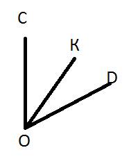 Не понимаю если можно с чертежем. луч ок разделил угол cod на два угла сок и коd.угол сок равен 68 г