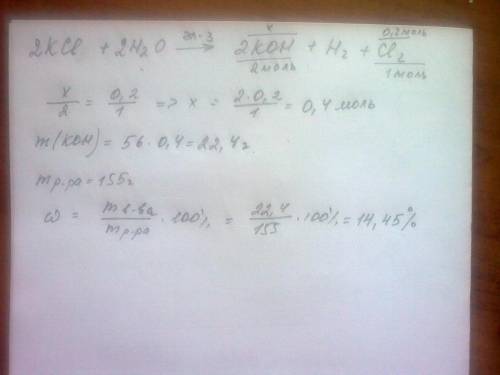 Врезультате электролиза водного раствора хлорида калия выделился хлор хим.кол-вом 0.200 моль и образ