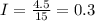 I=\frac{4.5}{15}=0.3