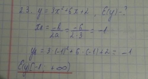 Найти область значения y=3x²+6x+2