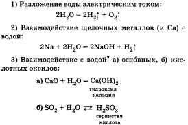 Вода.состав, и свойства и применения