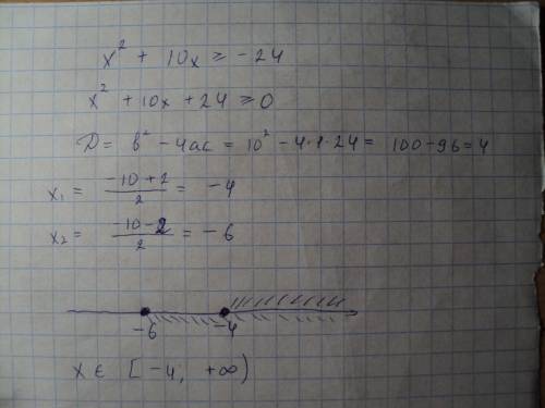 Решить неравенство: x^2+10x> =-24