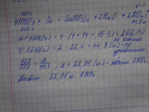 Какой объем оксида азота(4) выделится при взаимодействии 126г концентрированной азотной кислоты с ме