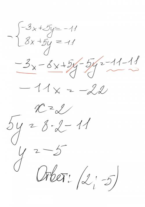 Решать методом сложения -3x+5y= -11 8x+5y=11 объяснять подробно