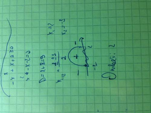 Найти наибольшее целое решение . -х2+х+2 больше или равно нулю .