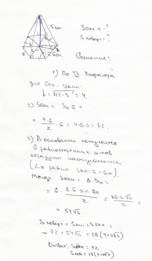 Боковое ребро правильной шестиугольной пирамиды равно 5 см, а сторона основания- 6см. найдите площад